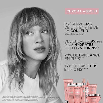 Chroma Absolue - Chroma Gloss Acid Care - 210 ml